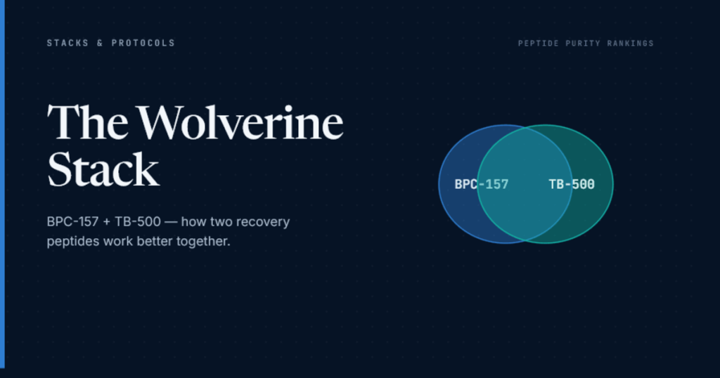 wolverine stack peptides guide - BCP-157 + TB-500